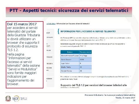 portali servizi telematici accedi